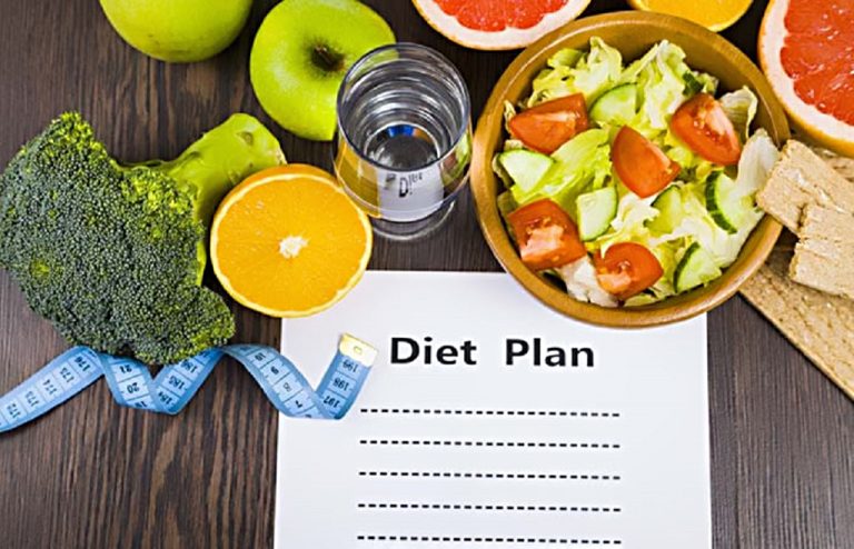 Diet Plan And Weight Loss